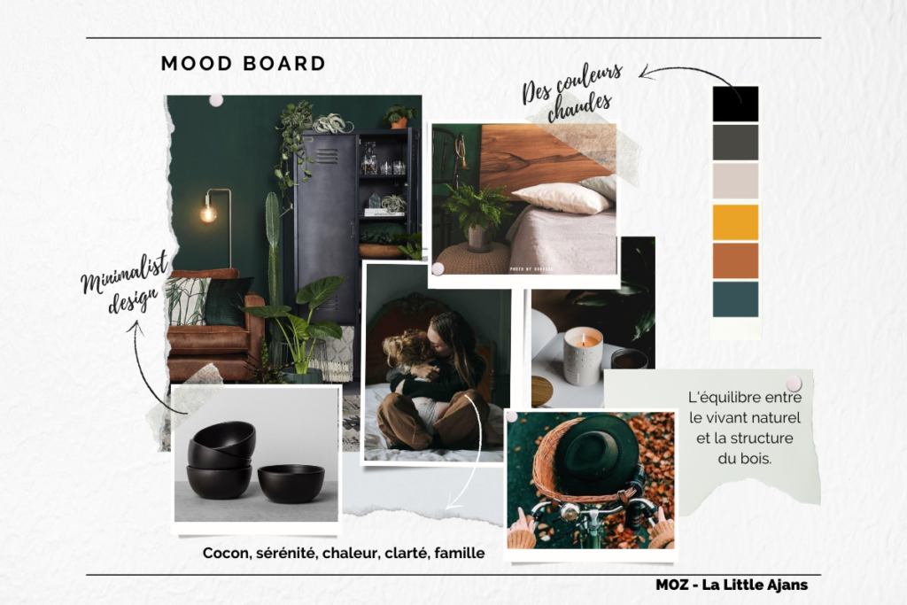 créer un Moodboard business